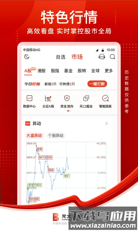 金阳光移动证券软件下载