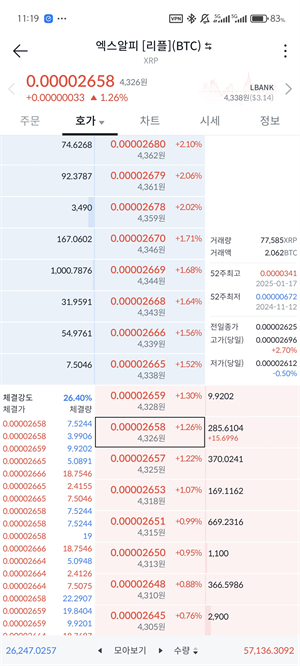 bithumb交易所下载截图3