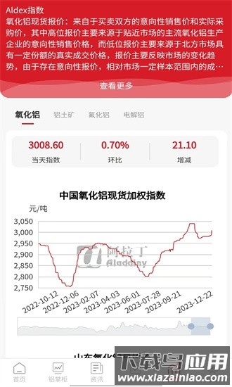 阿拉丁咨询app下载