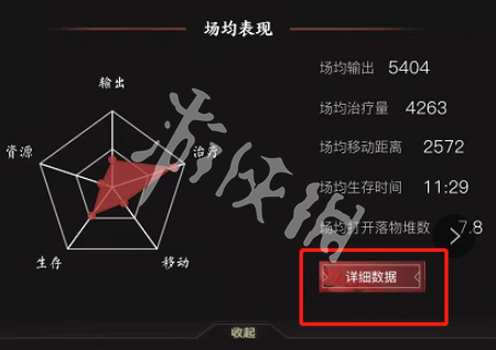 游侠网4