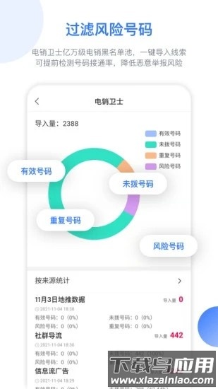 销售保软件下载