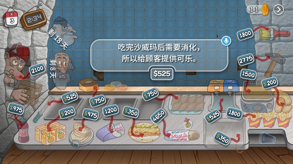 沙威玛卷饼