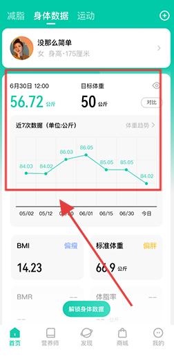 热量减肥法
