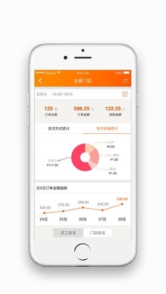 电信智慧门户最新版