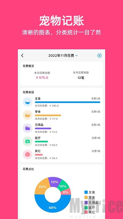 铲屎官日记