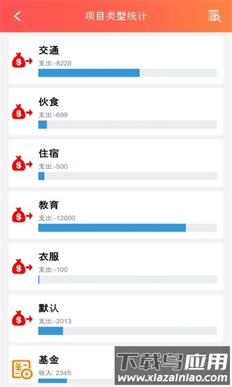默然记账助手手机版下载