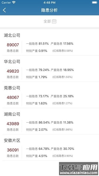 质安通 质安通app