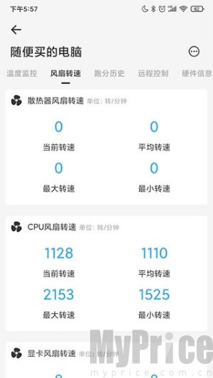 硬件狗狗