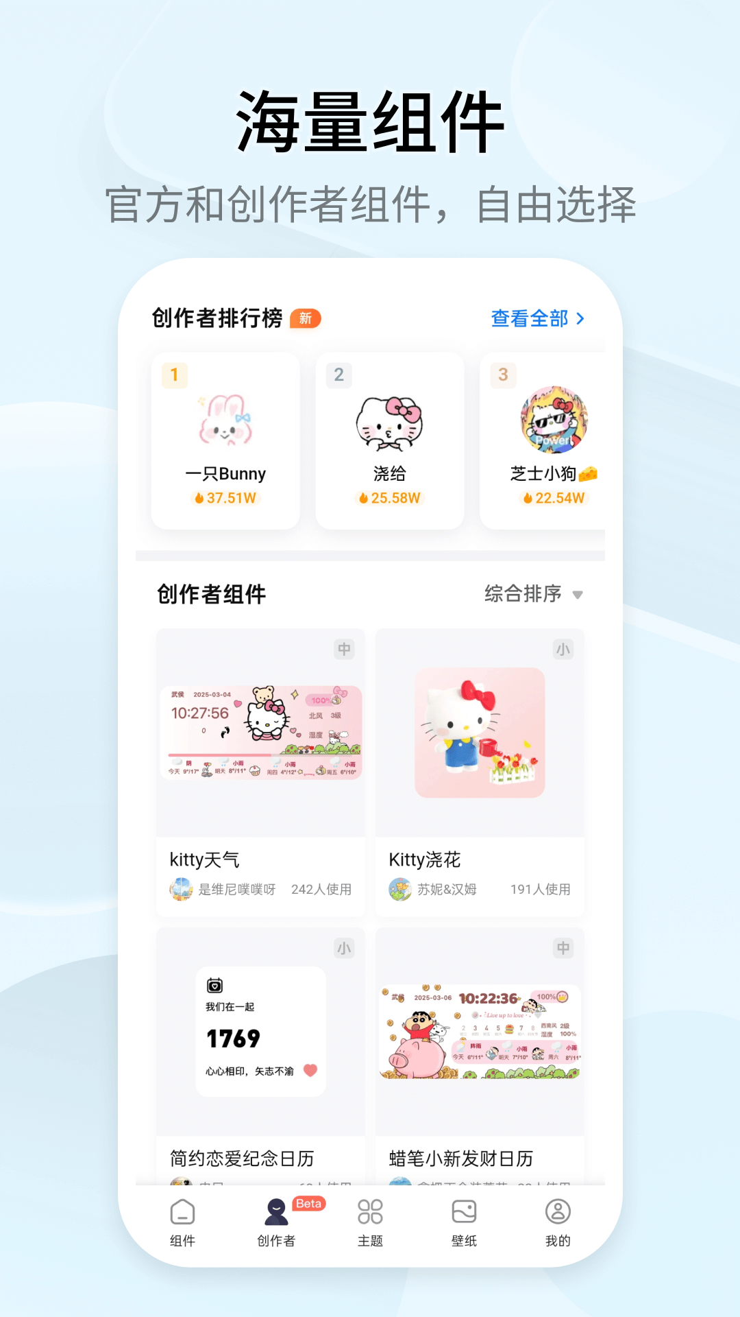 topwidgets