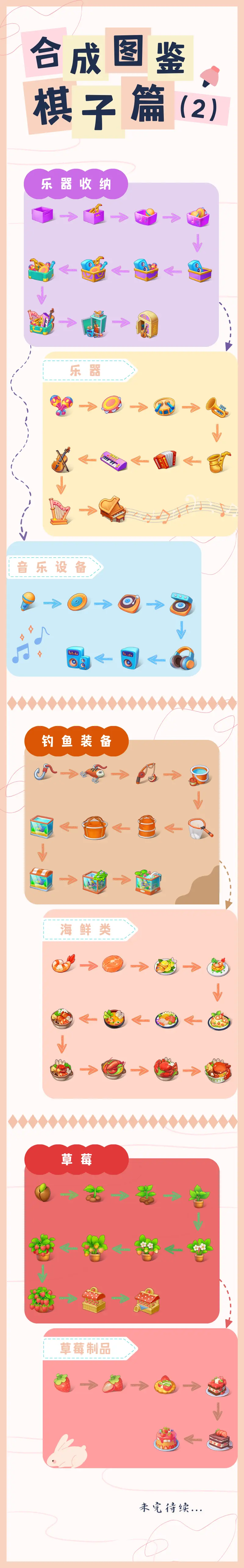 云梦华裳