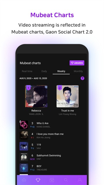 mubeat