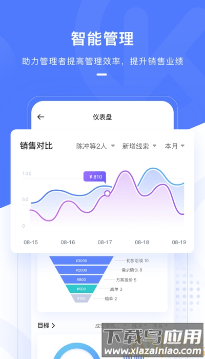 销氪app 销氪软件下载