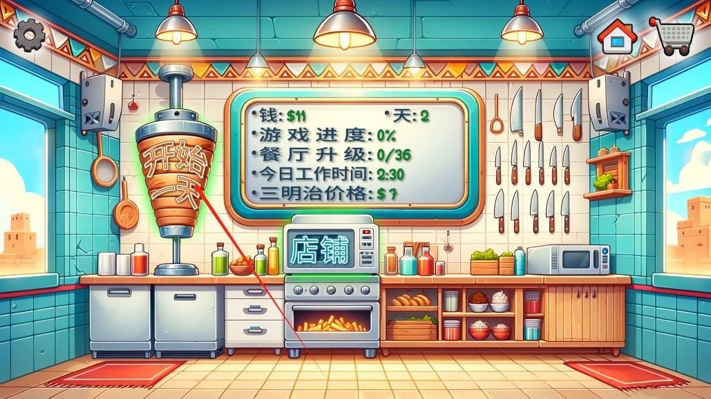 沙威玛卷饼
