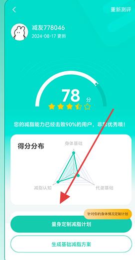 热量减肥法