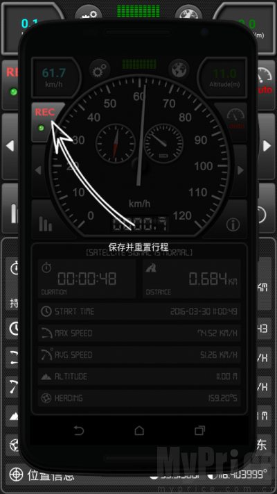 gpsspeed