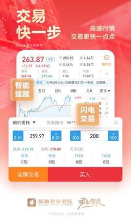 国泰君安君弘专业版