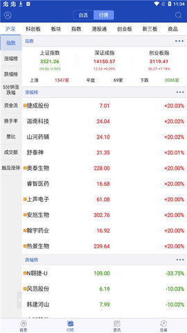 大智慧交易软件最新版2023