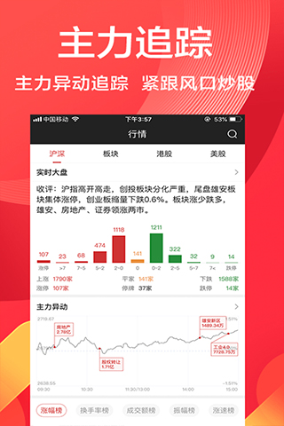 海豚股票app