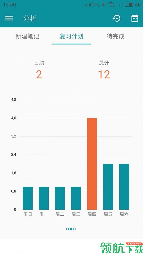 艾宾浩斯复习笔记app版