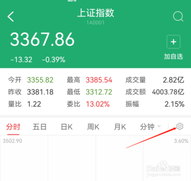 涨乐财富通旧版本