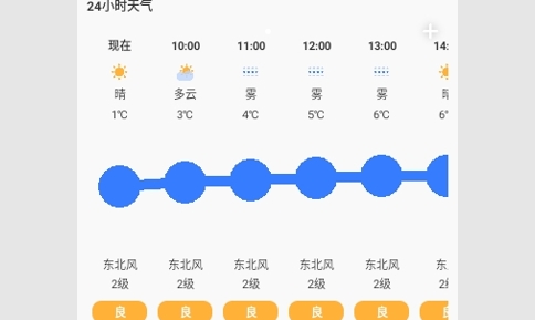 云图天气精准预报2024最新版