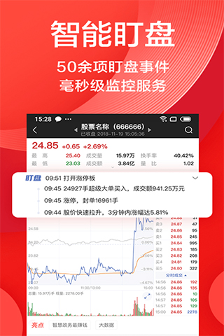 海豚股票app