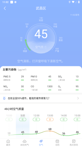 新趣天气2023最新版