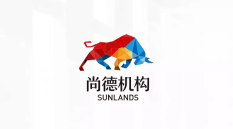 尚德机构2025最新版
