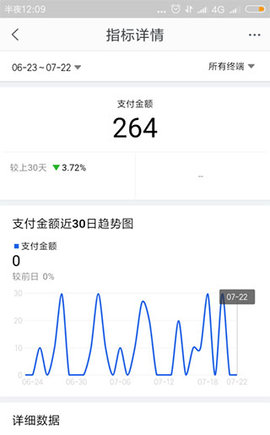 千牛工作台商家版