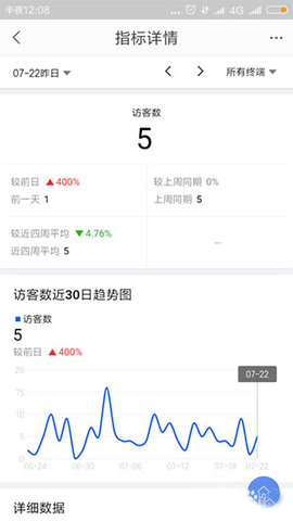 千牛工作台商家版