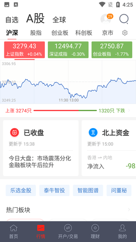 涨乐财富通旧版本