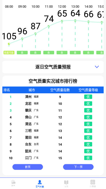 白云天气官方版