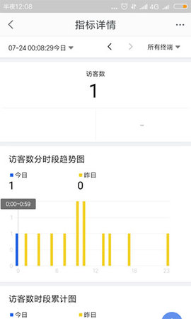千牛工作台商家版