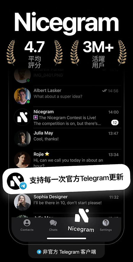 Nicegram中文版最新版本下载安装 Nicegram中文版最新版本下载安装