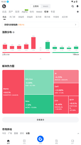 大门交易平台