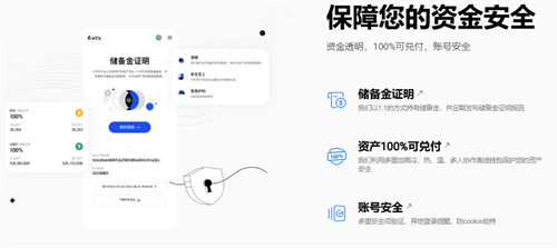 HTX交易所
