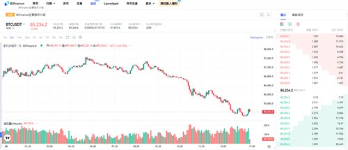 币汇交易所