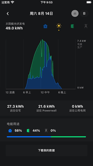 特斯拉app官方下载(Tesla)