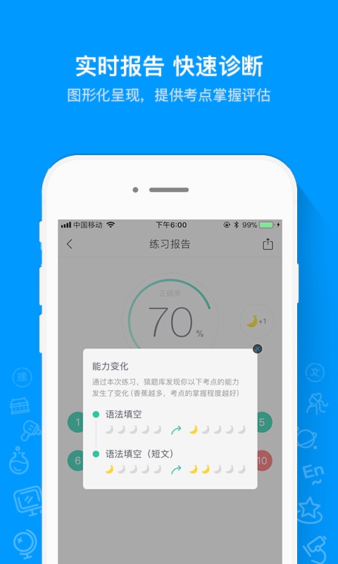 猿题库在线刷题app最新版