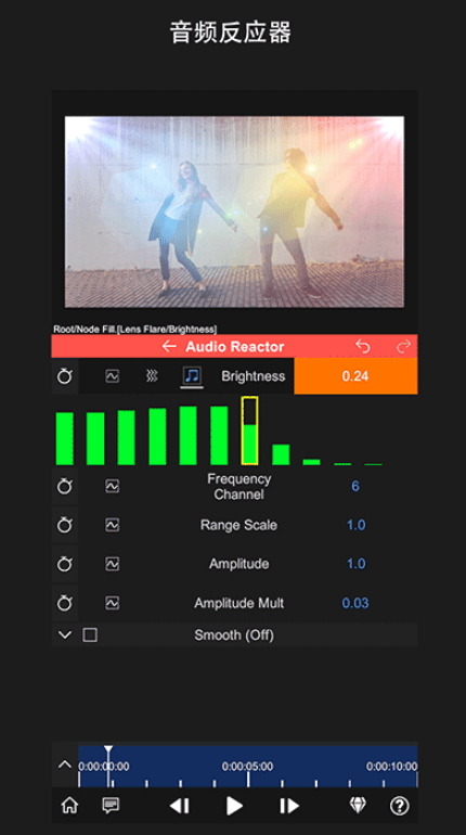 nodevideo官方正版