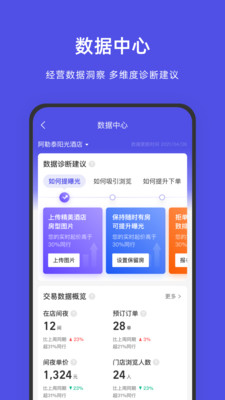 飞猪酒店商家版手机版 v9.9.8.1官方版